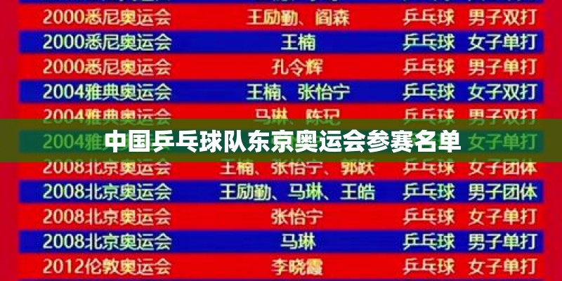 分析计算机网络安全技术的主要应用和发展趋势-