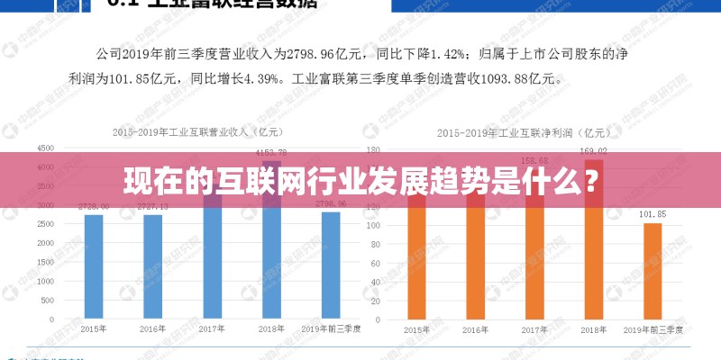 现在的互联网行业发展趋势是什么? 现在的互联网行业发展趋势是什么?