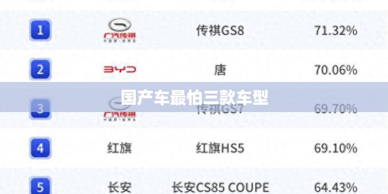 国产车最怕三款车型 国产车最怕三款车型