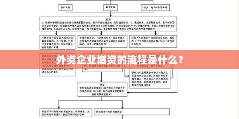 外资企业增资的流程是什么? 外资企业增资的流程是什么?