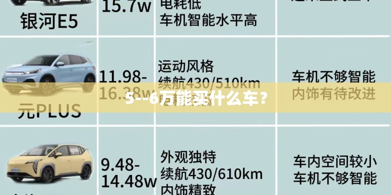 5--6万能买什么车？