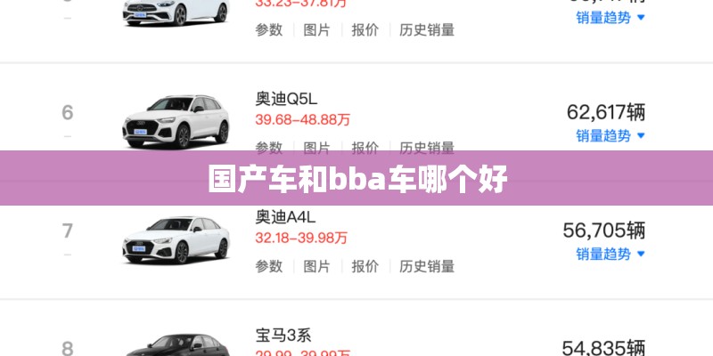 国产车和bba车哪个好