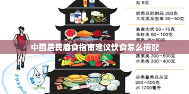 中国居民膳食指南建议饮食怎么搭配
