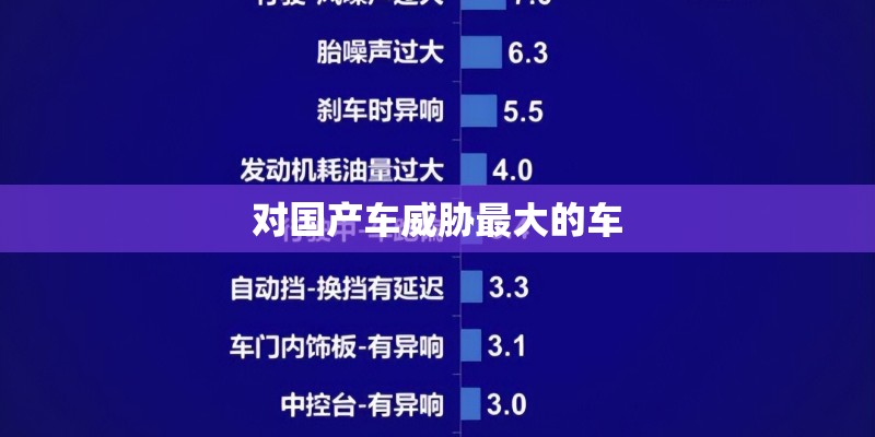 对国产车威胁最大的车 对国产车威胁最大的车
