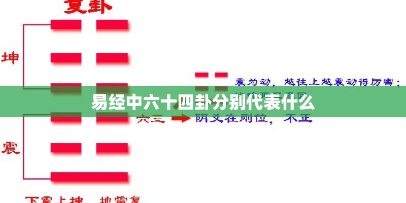 易经中六十四卦分别代表什么 易经中六十四卦分别代表什么