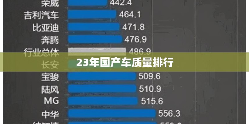 23年国产车质量排行