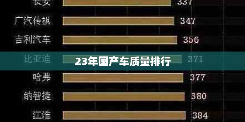 春季兰花怎么种植? 春季兰花怎么种植?