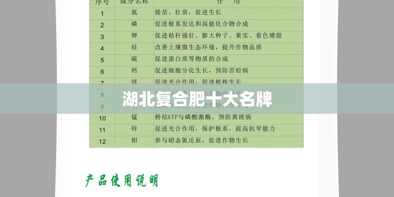 湖北复合肥十大名牌 湖北复合肥十大名牌