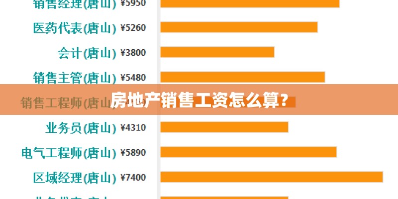 房地产销售工资怎么算？