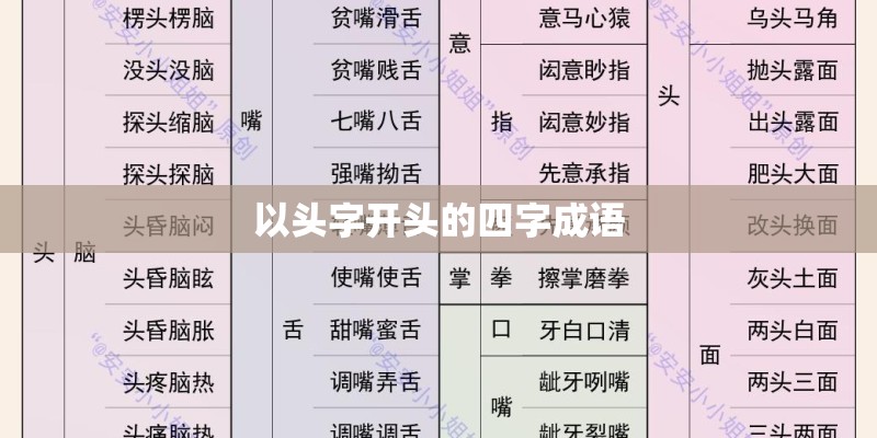 以头字开头的四字成语