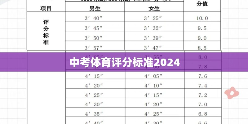 中考体育评分标准2024 中考体育评分标准2024