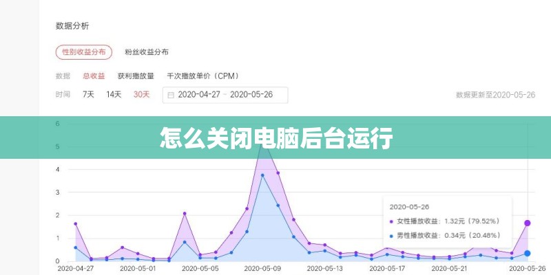 怎么关闭电脑后台运行 怎么关闭电脑后台运行