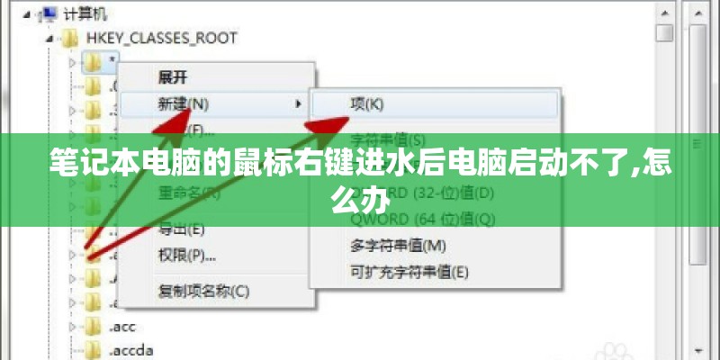 笔记本电脑的鼠标右键进水后电脑启动不了,怎么办 笔记本电脑的鼠标右键进水后电脑启动不了,怎么办