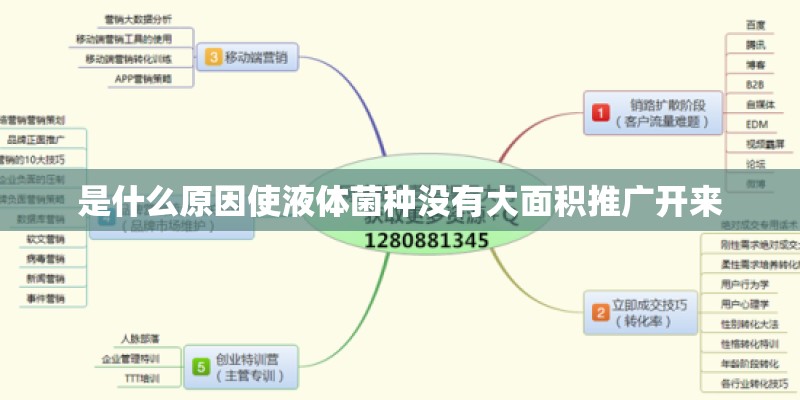 是什么原因使液体菌种没有大面积推广开来 是什么原因使液体菌种没有大面积推广开来