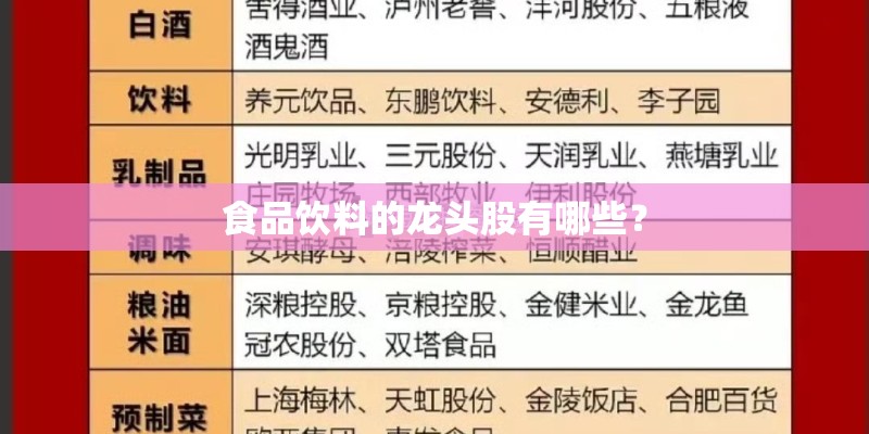 食品饮料的龙头股有哪些？