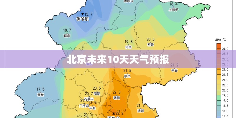 北京未来10天天气预报