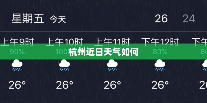 杭州近日天气如何 杭州近日天气如何