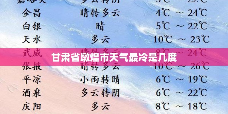 甘肃省墩煌市天气最冷是几度 甘肃省墩煌市天气最冷是几度