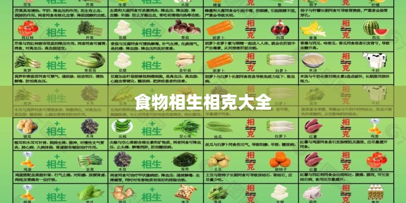 食物相生相克大全 食物相生相克大全