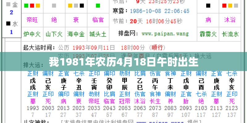我1981年农历4月18日午时出生 我1981年农历4月18日午时出生