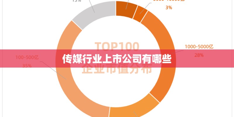 山东省青岛市宏发药业有限公司有这个公司吗 山东省青岛市宏发药业有限公司有这个公司吗