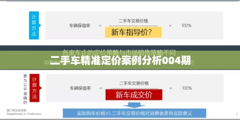 二手车精准定价案例分析004期