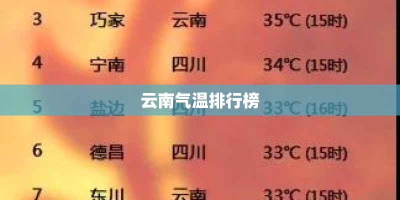 云南气温排行榜