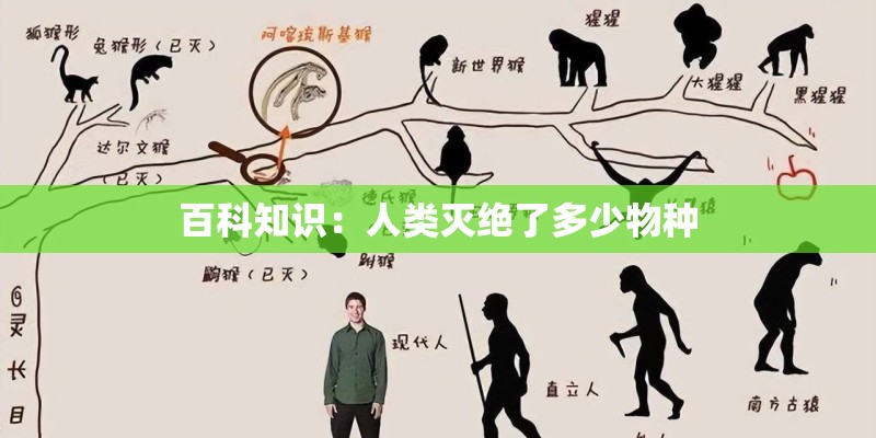 百科知识:人类灭绝了多少物种 百科知识:人类灭绝了多少物种
