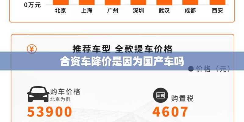 合资车降价是因为国产车吗