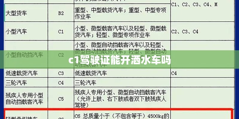 c1驾驶证能开洒水车吗