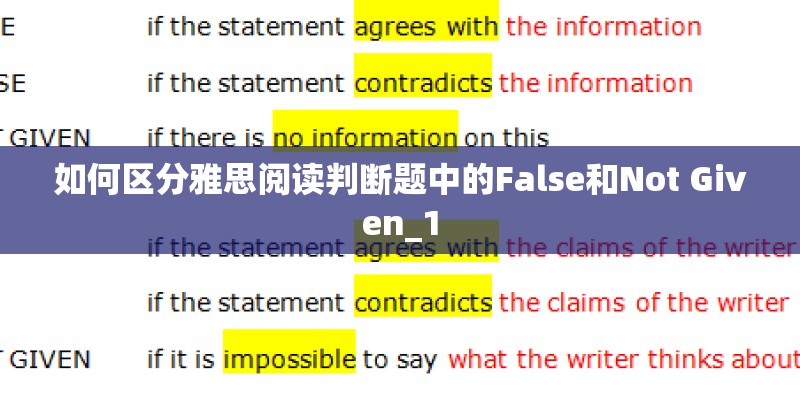 如何区分雅思阅读判断题中的False和Not Given_1