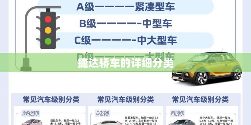 捷达轿车的详细分类