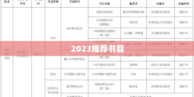 2023推荐书目 2023推荐书目