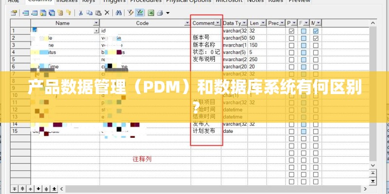 产品数据管理(PDM)和数据库系统有何区别? 产品数据管理(PDM)和数据库系统有何区别?