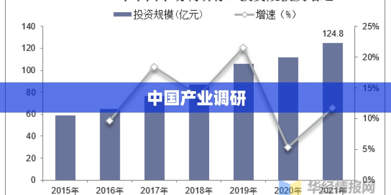 世界杯的由来？