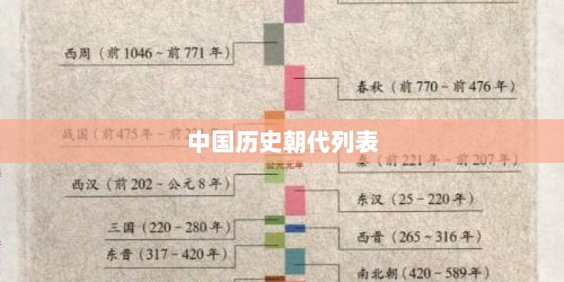 国产车被淘汰的名单
