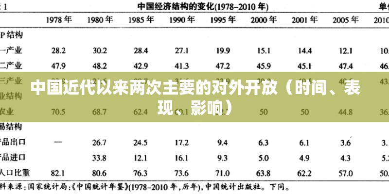 为什么很少人买CX4