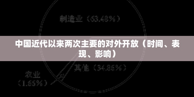 中国近代以来两次主要的对外开放(时间、表现、影响) 中国近代以来两次主要的对外开放(时间、表现、影响)