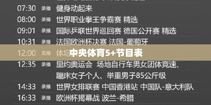 为什么手机wifi有显示 但是网连不上